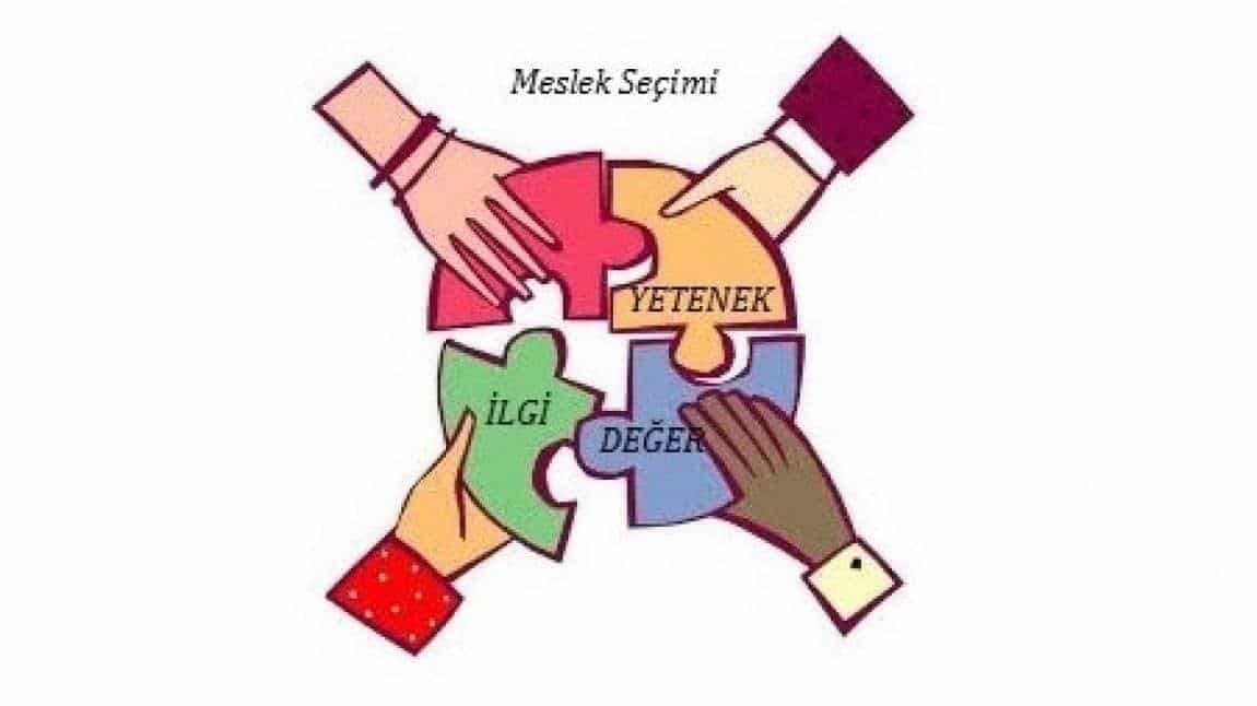 Meslekle İlgi, Değer, Yetenek Ve Kişisel Özellik İlişkisi 